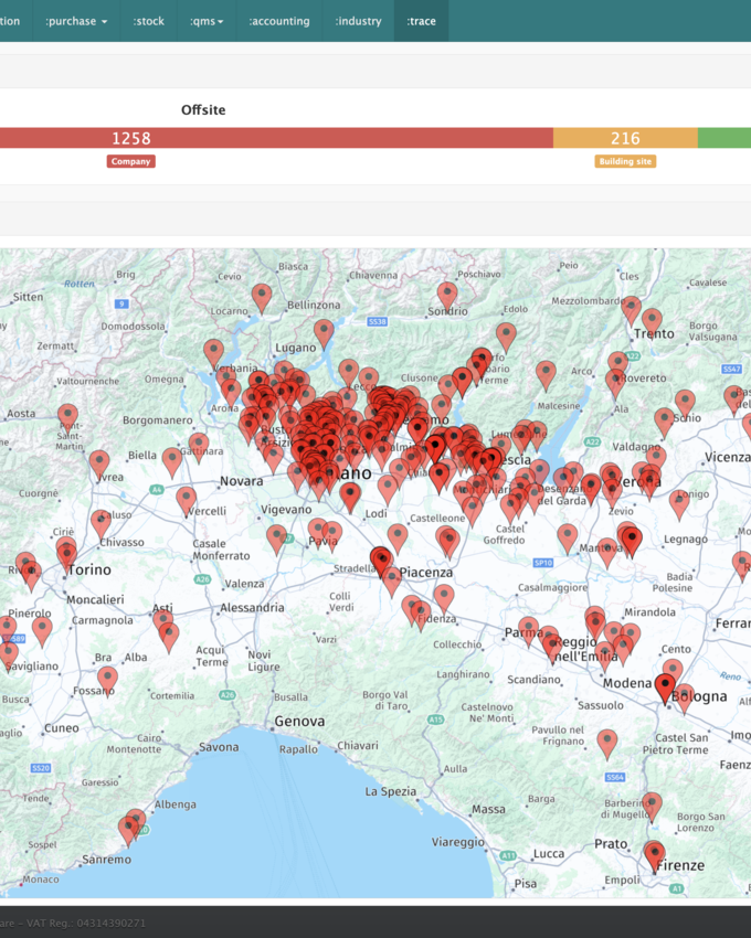 Zentrales Gestell-Management